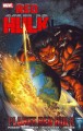 Go to record Red Hulk. Planet Red Hulk